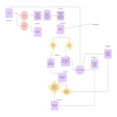 Card example image